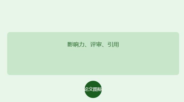 学术会议是什么等级的论文