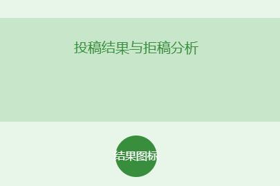 学术会议投稿会被拒吗，投稿结果有几种方式