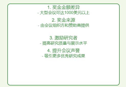 学术会议优秀墙报奖给多少钱