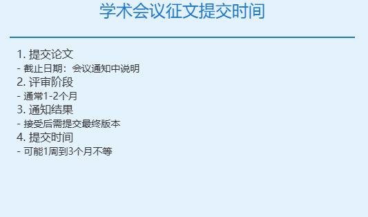 学术会议征文通过需要多久交正文