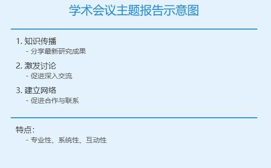 学术会议主题报告是什么意思