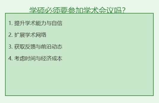 学硕必须要参加学术会议吗