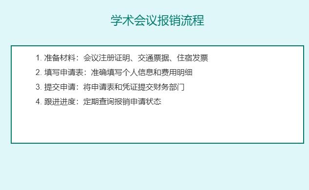 研究生参加学术会议怎么报销