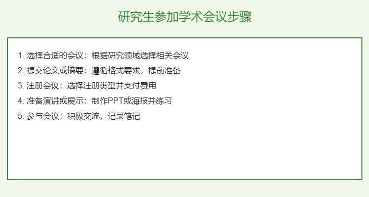 研究生如何参加学术会议