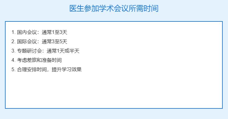 医生参加学术会议要几天时间