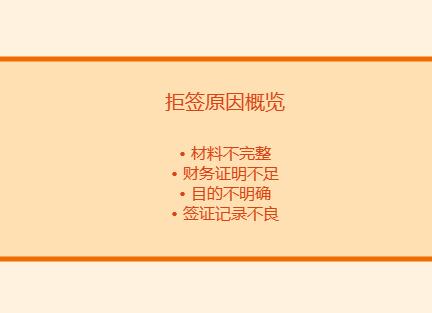 英国学术会议签证会被拒签吗