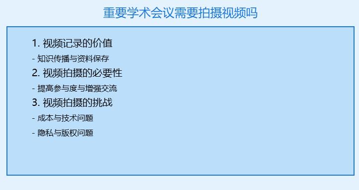 重要学术会议需要拍摄视频吗