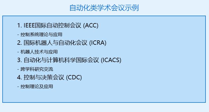 自动化类学术会议有哪些