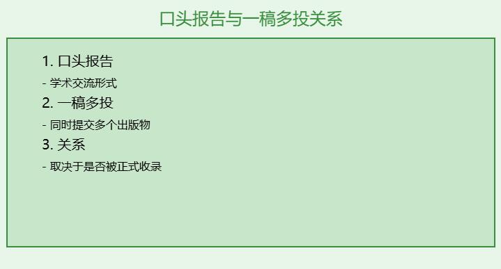 专业学术会议上做过口头报告属于一稿多投吗