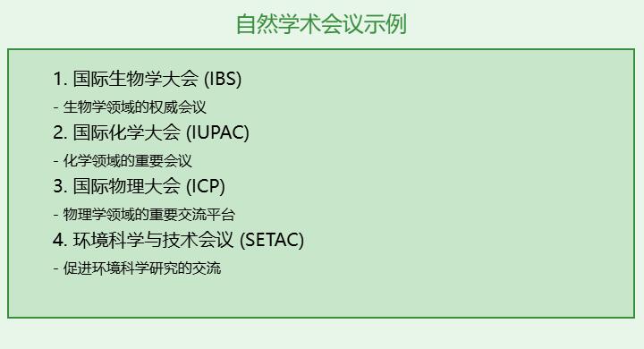 自然学术会议有哪些