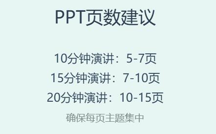 国际学术会议PPT一般做几页?