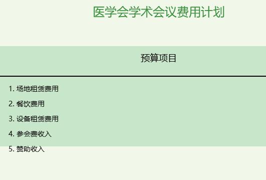 医学会学术会议费用计划怎么写